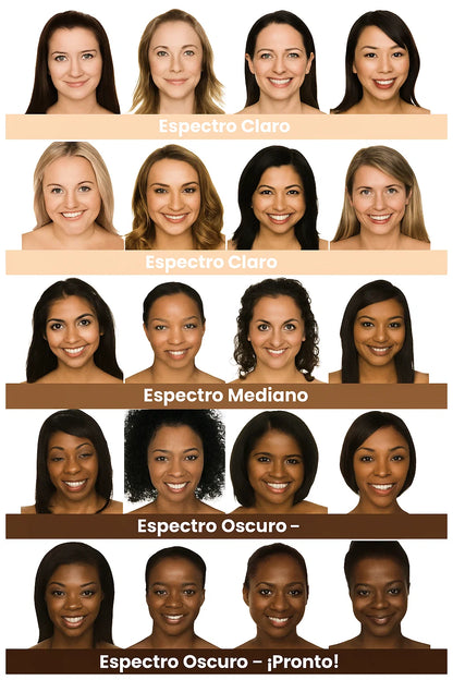 ✨ Bionique™ Base Inteligente La única que se adapta a tu piel.